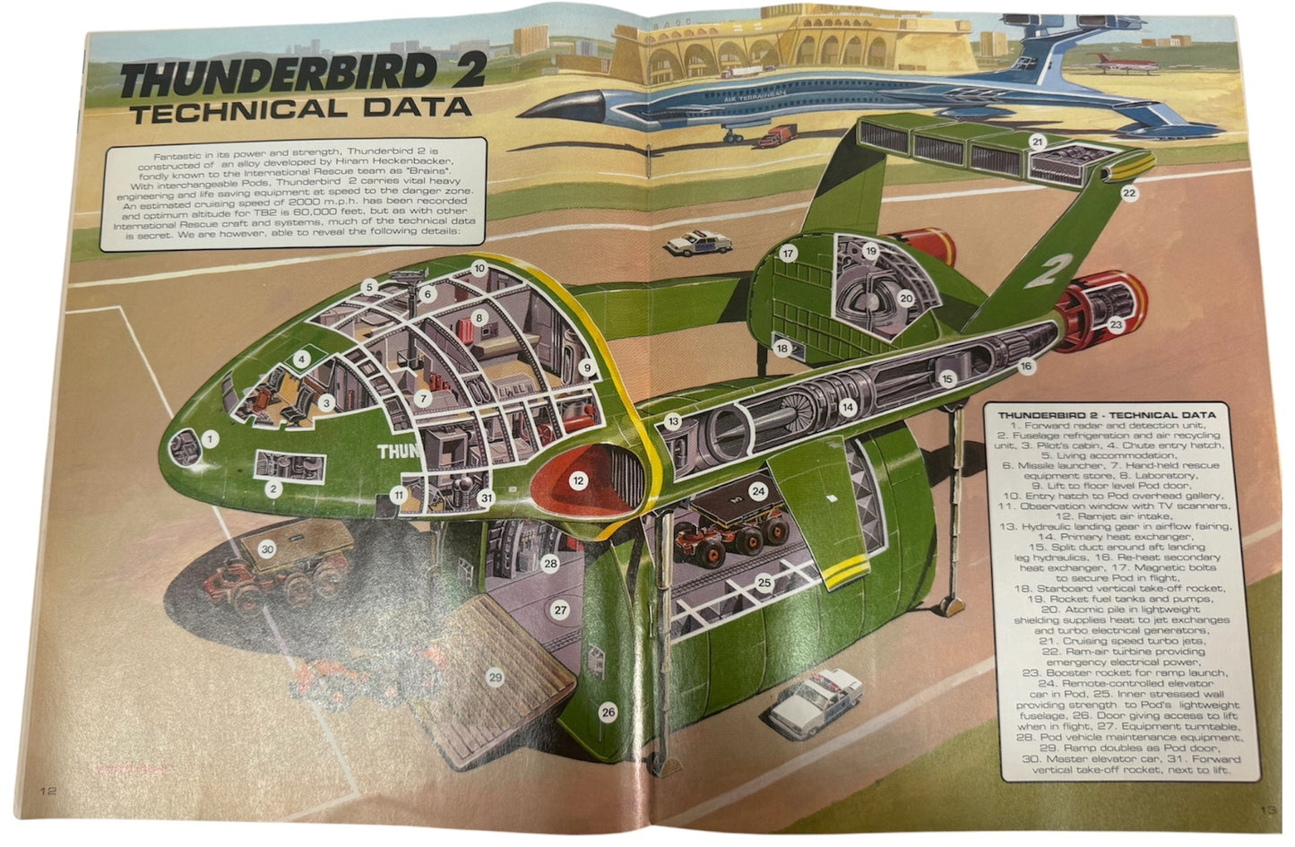 Vintage Gerry Andersons Thunderbirds Comic Magazine Issue No.2 November 15th 1991 With Free Gift -Ex Shop Stock (Grade 8.5)