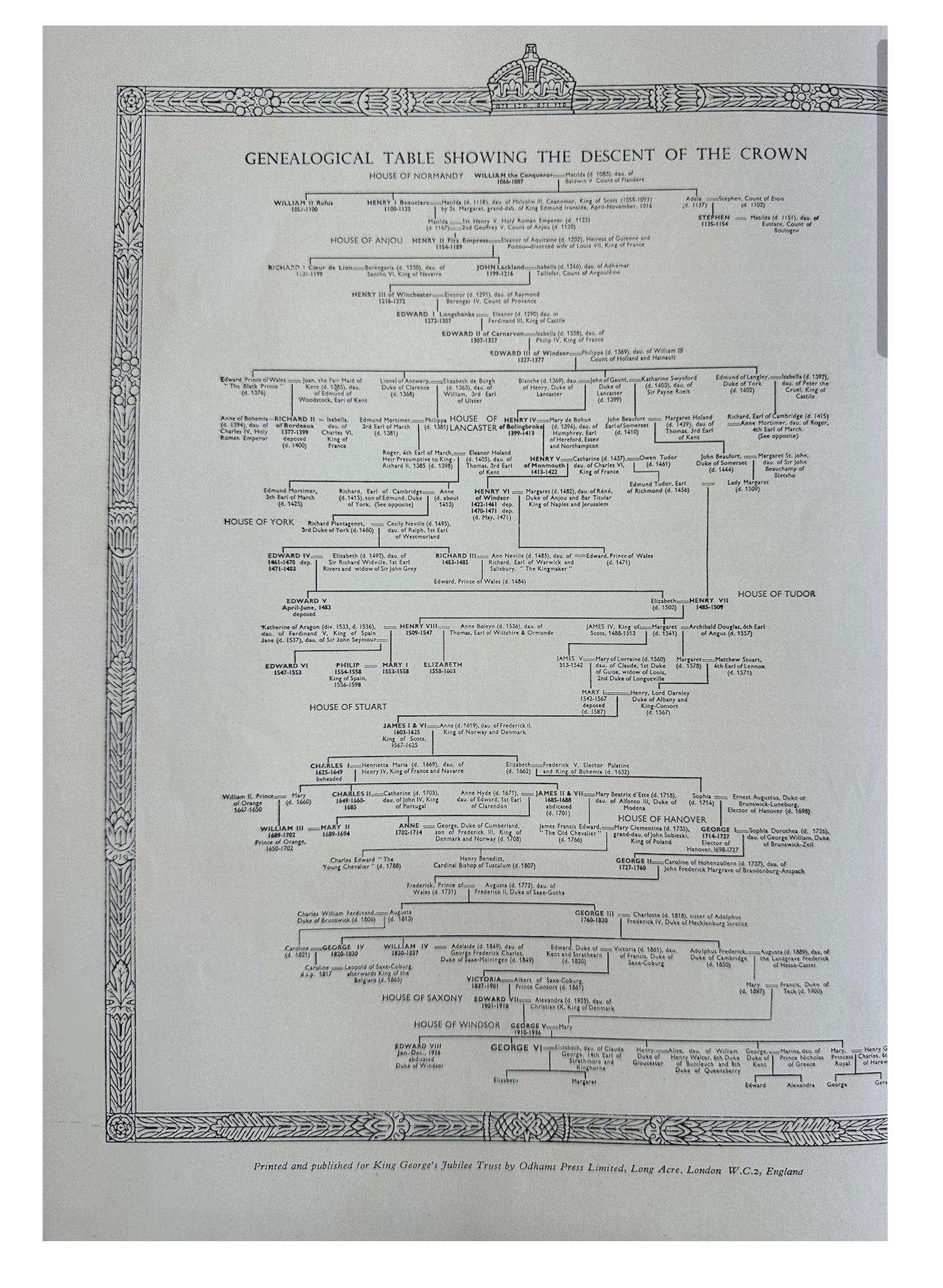Vintage 1937 The Coronation Of Their Majesties King George VI & Queen Elizabeth Official Collectors Souvenir Programme - Fantastic Condition Very Rare Item