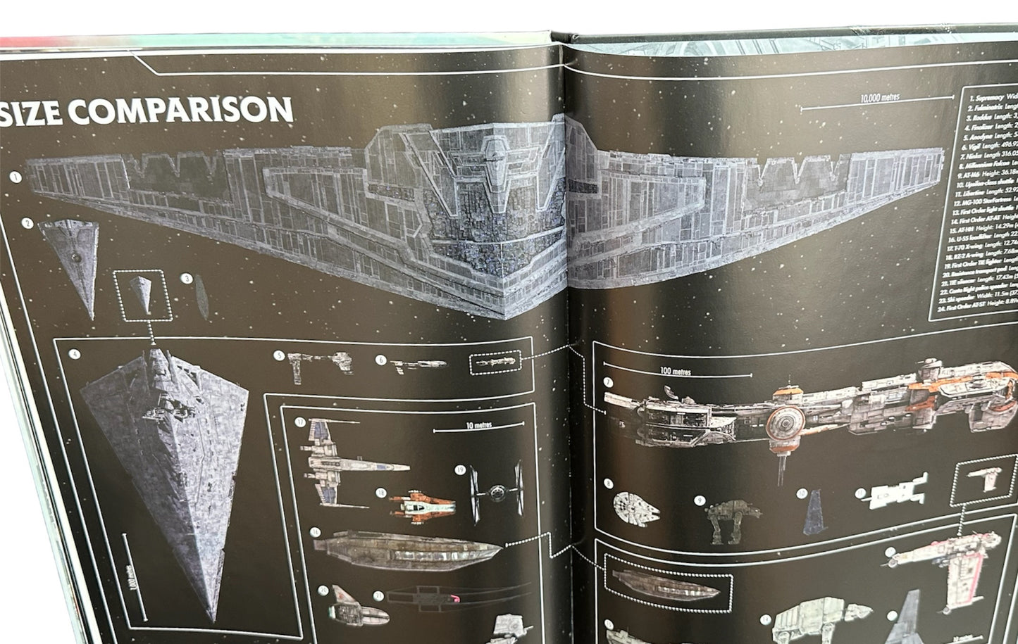 Star Wars The Last Jedi - Incredible Cross Sections - Large Hardback Book - Brand New Shop Stock Room Find