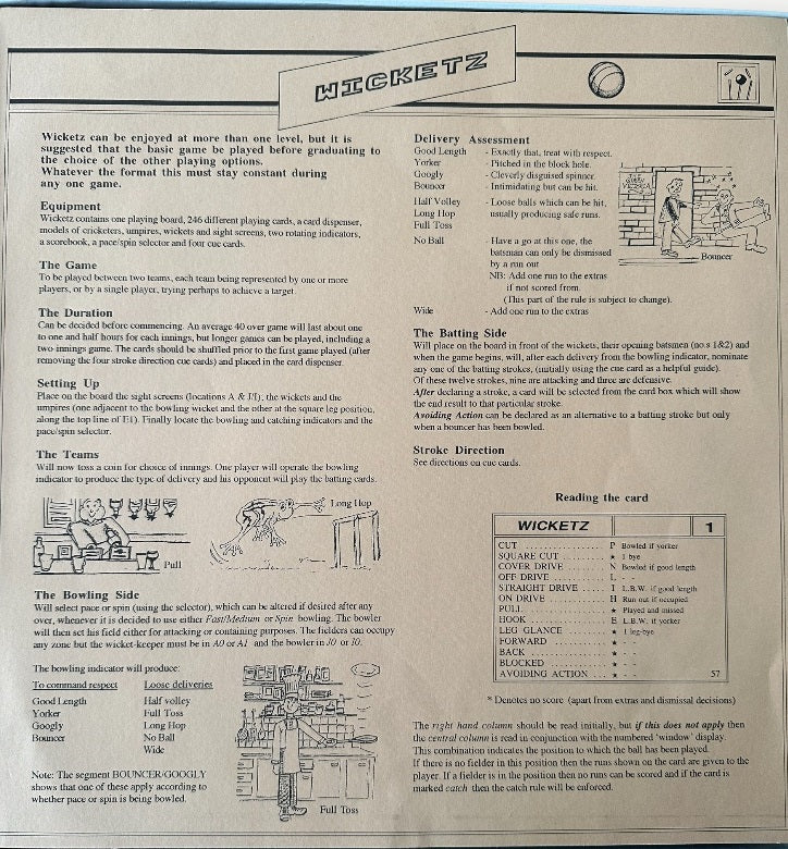 Vintage 1988 Wicketz - A Cricket Board Game - Fantastic Condition 100% Complete In The Original Box