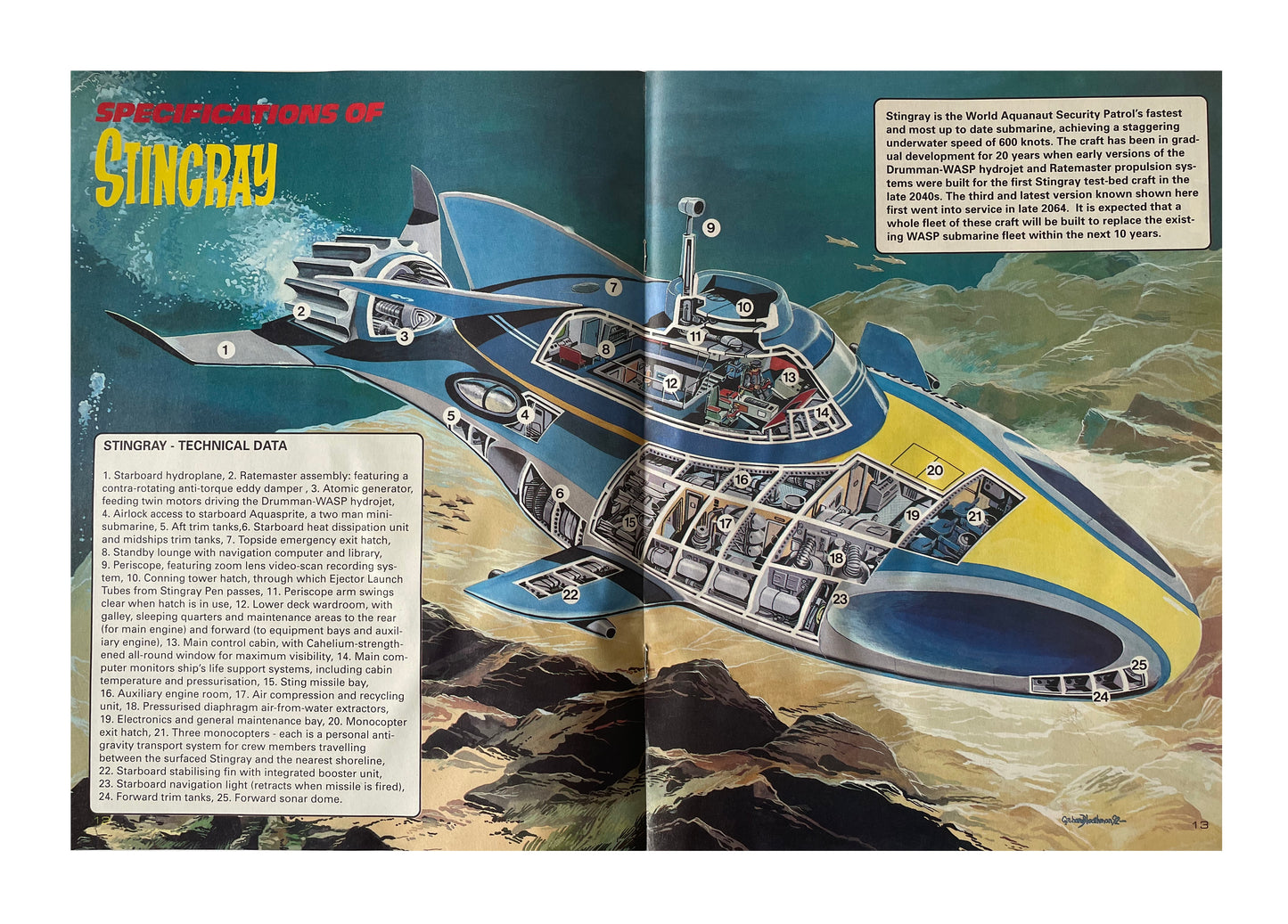 Vintage 1992 Gerry Andersons Stand By For Action... Stingray The Comic Issue No. 1 With Free Stingray Badge - Brand New Shop Stock Room Find