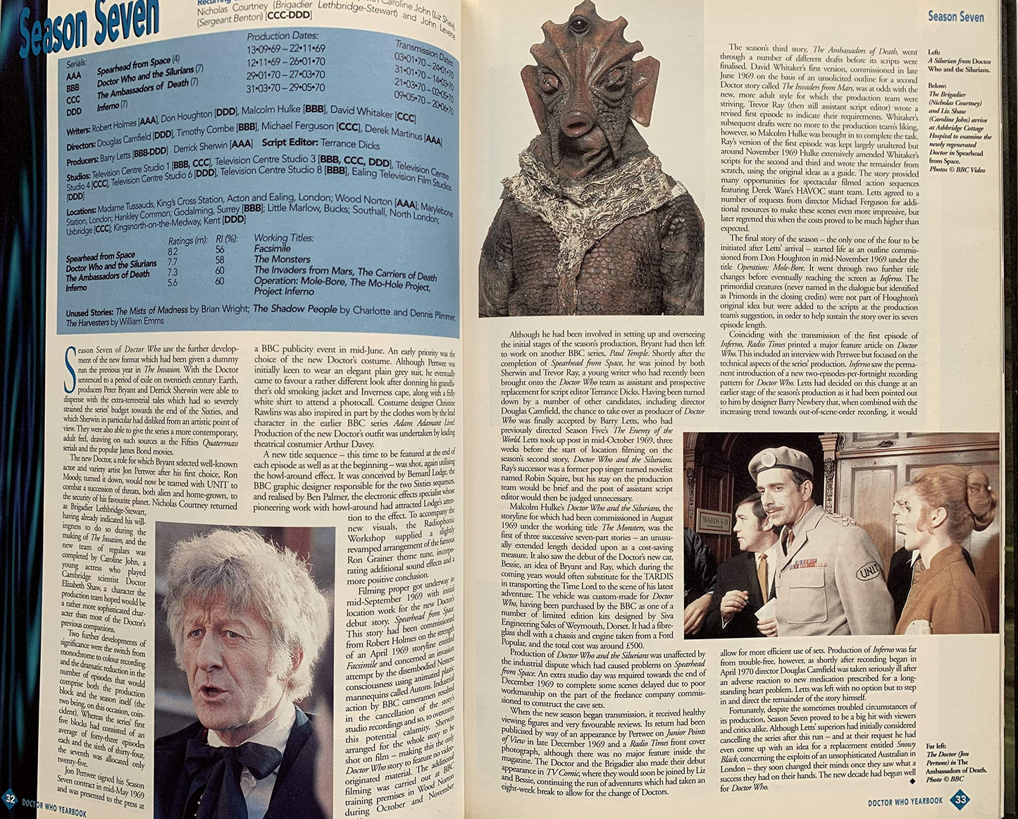 Vintage Doctor Who Yearbook 1996 Annual Style Hardback Book - Brand New Shop Stock Room Find