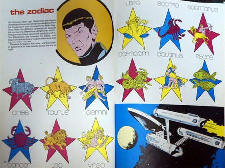 Vintage World Distributors 1977 The Star Trek Annual 1978 - Fantastic Condition