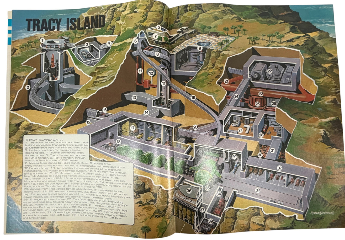 Vintage Gerry Andersons Thunderbirds Comic Magazine Issue No.6 January 10th 1992 - Ex Shop Stock (Grade 9.0)