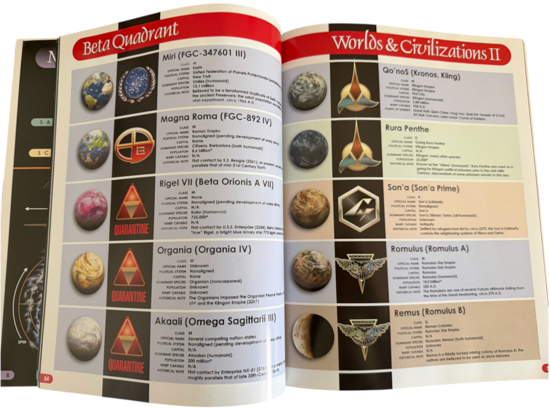 Vintage 2002 Pocket Books Star Trek Star Charts: The Complete Atlas of Star Trek - Near Mint Unsold Ex-Shop Stock