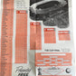 Vintage 1970 Scorcher Issue No. 3 With Free Gift - Boys Football Comic Every Monday 24th January 1970 - Former Shop Stock