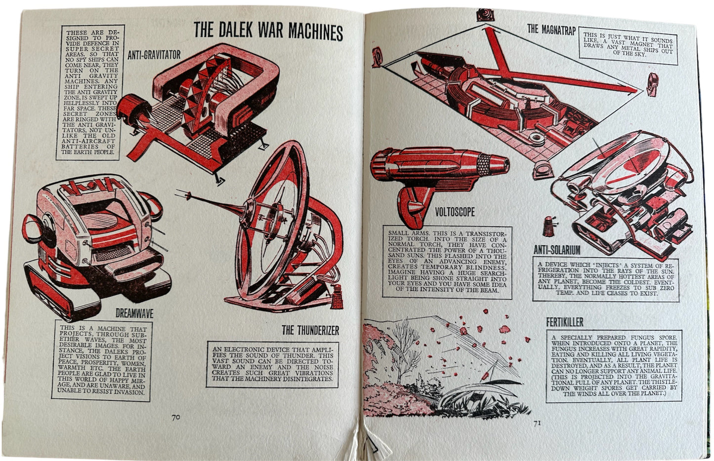 Vintage Terry Nations The Dalek Book Annual 1965 - Dr Who Spin Off - Very Good Condition