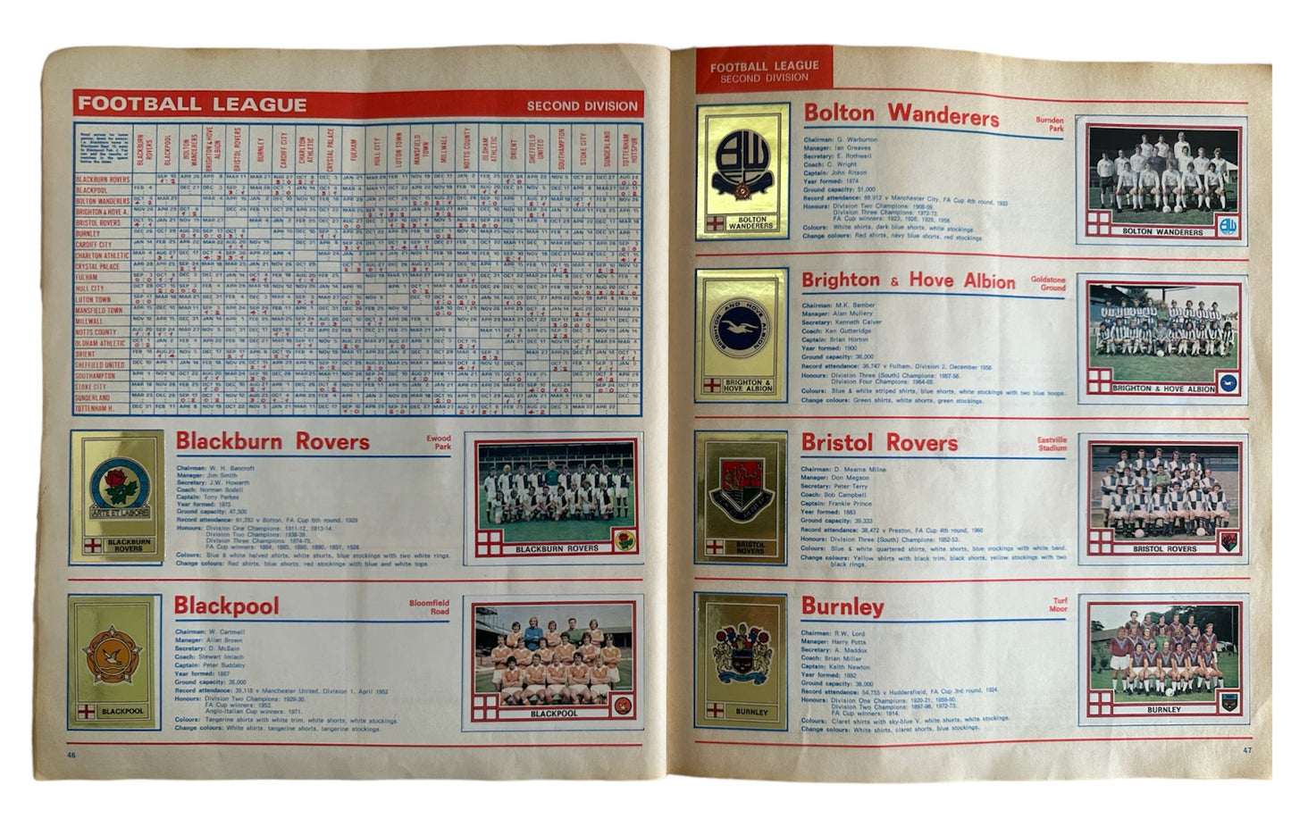 Vintage Panini 1978 - Football 78 Collectors Sticker Album Complete With All Stickers - Very Good Condition Very Rare Item