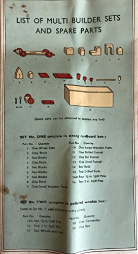 Ultra Rare Vintage 1940's / 1950's Multi-Builder The Wonderful New Constructional Toy Set Number 1 By Nicoltoys Ltd - Unsold Shop Stock Room Find