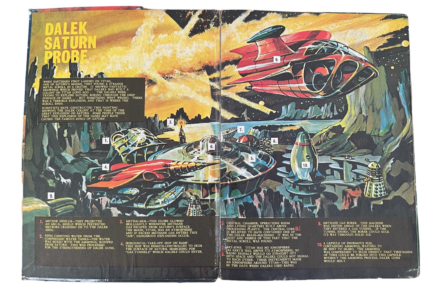 Vintage Terry Nations The Dalek Outer Space Book Annual 1964 - Very Rare