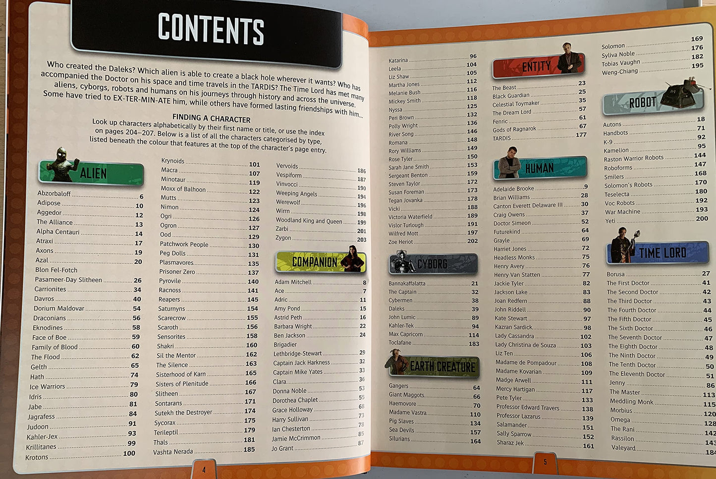 Vintage 2013 Doctor Who Character Encyclopedia - With All 11 Doctors Ans More Than 200 Friends And Foes - Hard Back Book