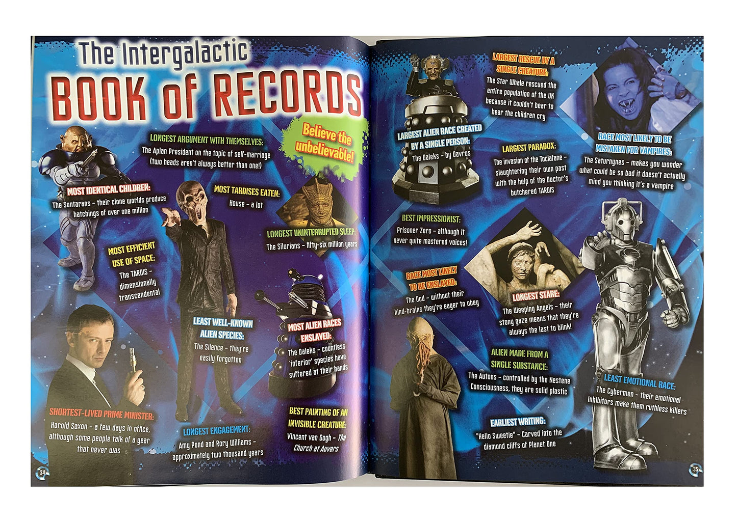 Dr Doctor Who Annual 2012 - Shop Stock Room Find