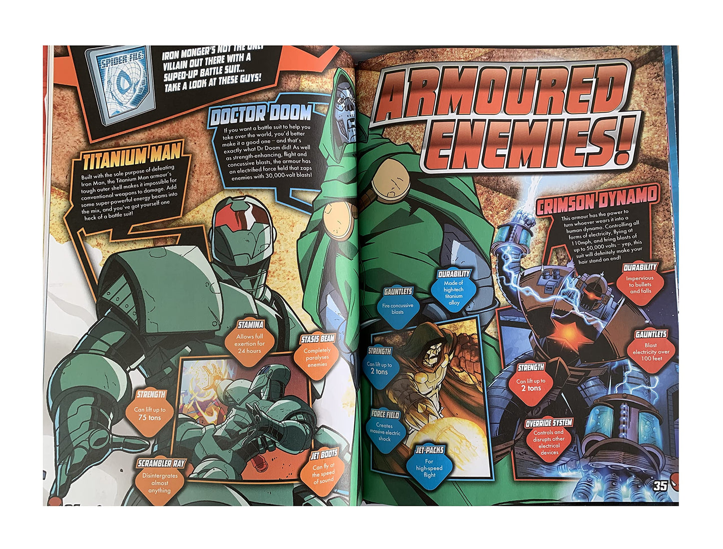 Marvel Spider-Man Annual 2014 - Shop Stock Room Find