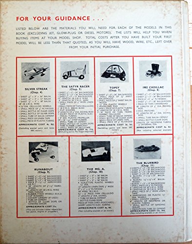 'Eagle' book of model cars [hardcover] Malmstrom, Ray [Jan 01, 1961] …
